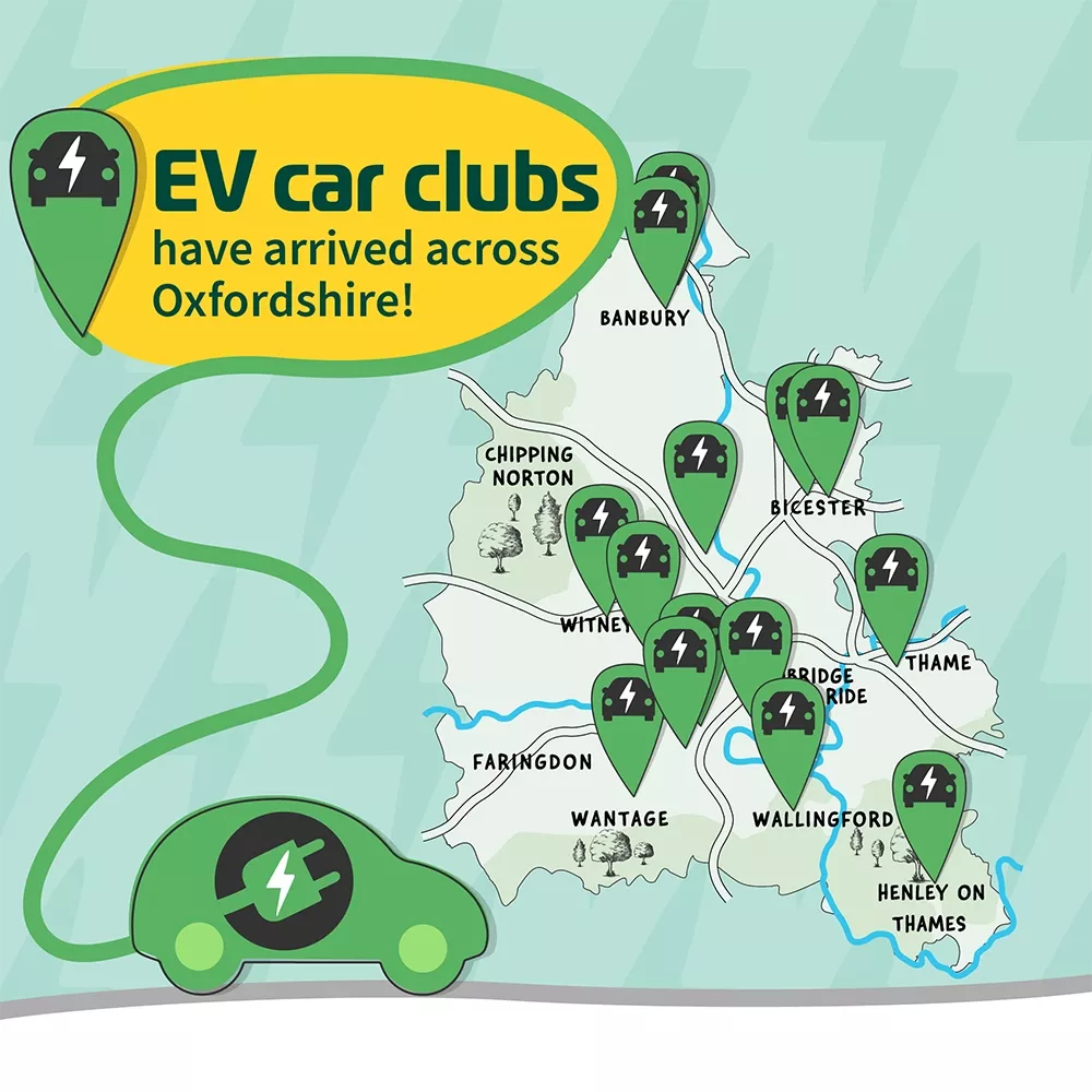 EV Car Clubs